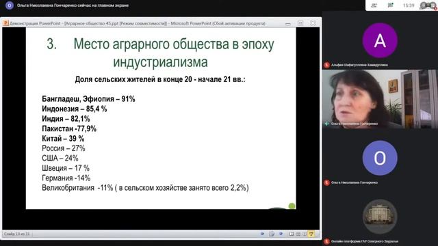 Аграрное общество: история и современность