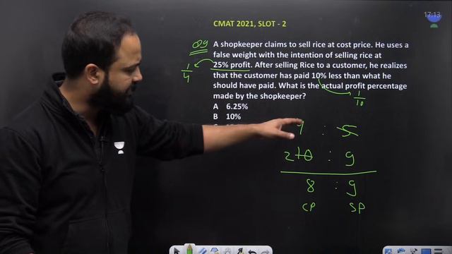 CMAT 2024 | Previous Year Question Paper 2021 | SLOT 02 | Raman Tiwari
