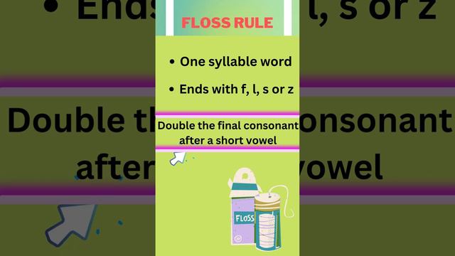 Learn Spellings with the Floss Rule