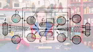 Особенности конструкции стержневых радиоламп