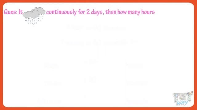 Time Conversion (Hours | Minutes | Seconds) Math - Tutway смотреть онлайн