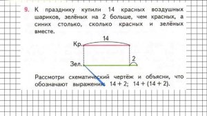 Страница 73 Задание 9 – Математика 2 класс (Моро) Часть 1