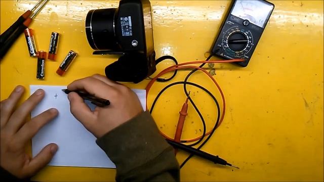 SONY DSC-H300 - Digital camera with external power supply смотреть онлайн