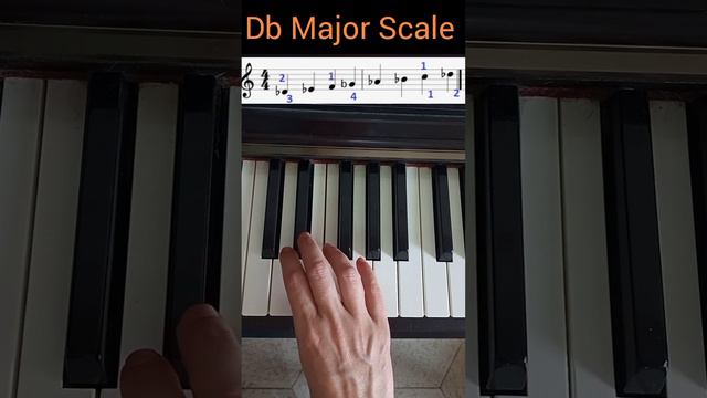 Db Major Scale 😊-PIANO FINGERING-🎹😉 #piano #pianolessons