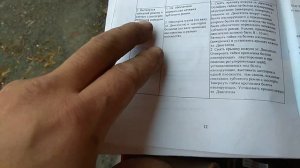 Бетономешалка ПРОФМАШ Б130 обзор бывалых