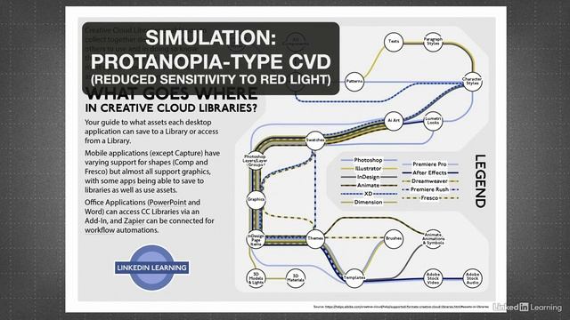 04 - Color as information