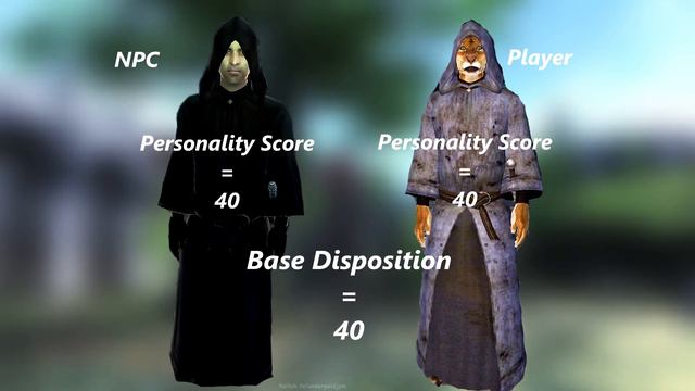 Oblivion Disposition Explained - Elder Scrolls IV: Oblivion (2022) смотреть онлайн