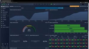 Дневник ТРЕЙДЕРА. Как разбирать дневник в скальпинге? TraderMakeMoney.