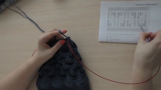 Экспресс МК. Комплект: шапка + шарф // Обзор + Расчеты смотреть онлайн