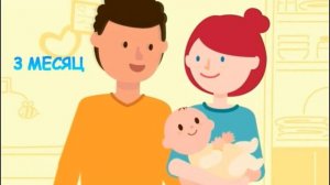 Как ухаживать за ребенком от 1 до 3 Месяцев