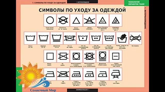 Таблицы демонстрационные 