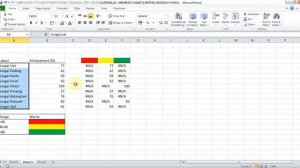 Visualisasi Data Excel : Membuat Grafik Dinamis Berubah Warna Otomatis 3 Kriteria di Microsoft Exce