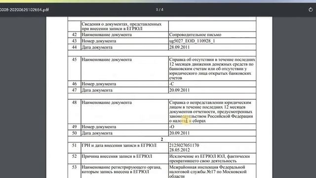 Как проверить контрагента перед заключением договора, получить выписку из ЕГРЮЛ