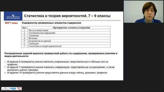 Вероятность и статистика в УМК по математике издательства «Просвещение» (5-9 классы) смотреть онлайн