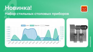 Продажи набора стильных столовых приборов на Aliexpress. Анализ маркетплейса