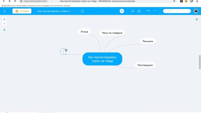Будет ли продаваться товар? Как понять? | Уникальные техники