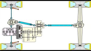 Революционная ВОЛГА ГАЗ-3105 полный привод и многое другое в базе!