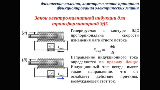 Электрические машины, часть 1 - основные правила и законы