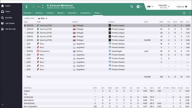 #61 Emanuel Mammana | Football Manager 2016 | Wonderkid смотреть онлайн