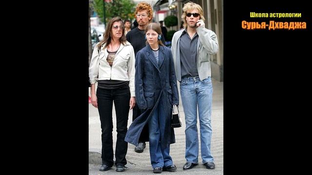 ЛЕВ. ЗНАК ЗОДИАКА. Отношения. Психология. Астрология. Предназначение. Особенности характера. Часть смотреть онлайн