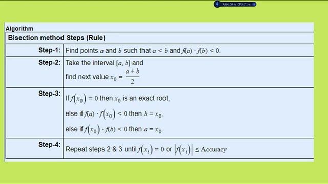 bisection method in c ||#cprogramming #cprogrammingforbeginners#cprogrammingtutorial