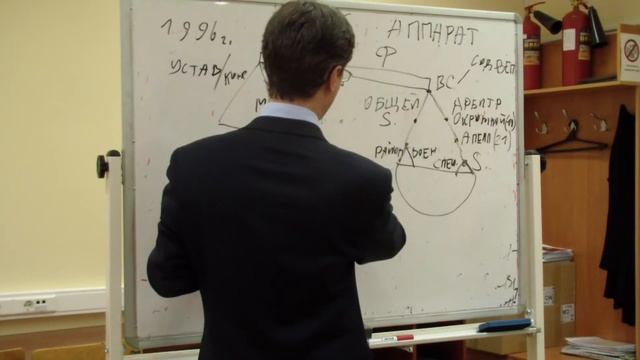 Судебная государственная служба
