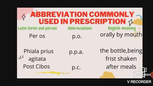 ABBREVIATION COMMONLY USED IN prescription @ Jkssb,b.pharmacy, ssc,d.pharmacy