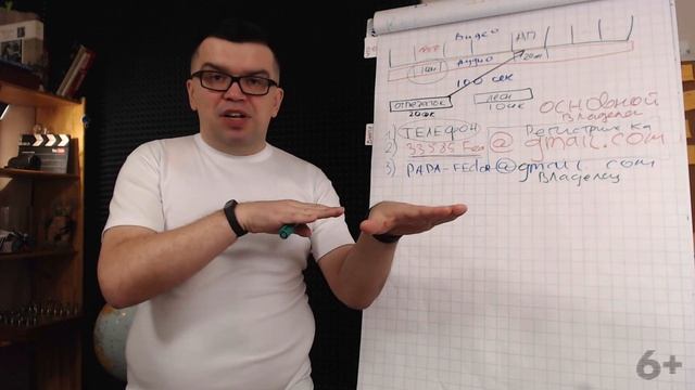 Где найти работу менеджеру YouTube канала? Профессия менеджер YouTube канала