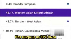 Что такое ДНК? Наглядно за 30 секунд