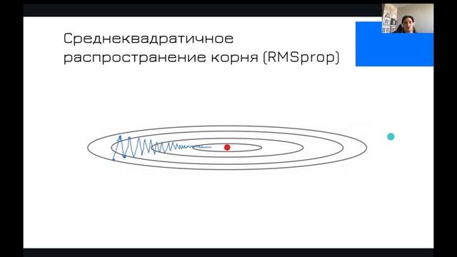 Изменение гиперпараметров нейронной сети: функция активации, оптимизатор, количество эпох обучения смотреть онлайн