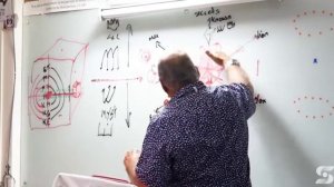 Иэн Клейтон | Тайны функционирования Небес | Как и чем нам следует заниматься? (2 часть)