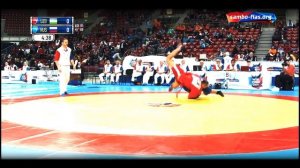 TOP SAMBO MOMENTS 2016 / ЛУЧШИЕ БРОСКИ И НОКДАУНЫ В САМБО 2016