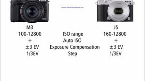 Canon EOS M3 vs Nikon 1 J5