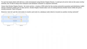 How do I get traffic to flow between two overlay networks in Docker Engine Swarm?