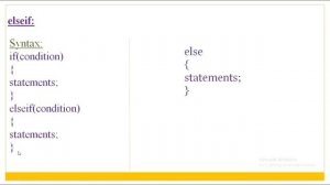 IIIBCA SEM6 UNIT5 PERL PART2 variables,data types,statements SESSION13