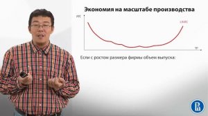 4 8  Издержки фирмы в долгосрочном периоде