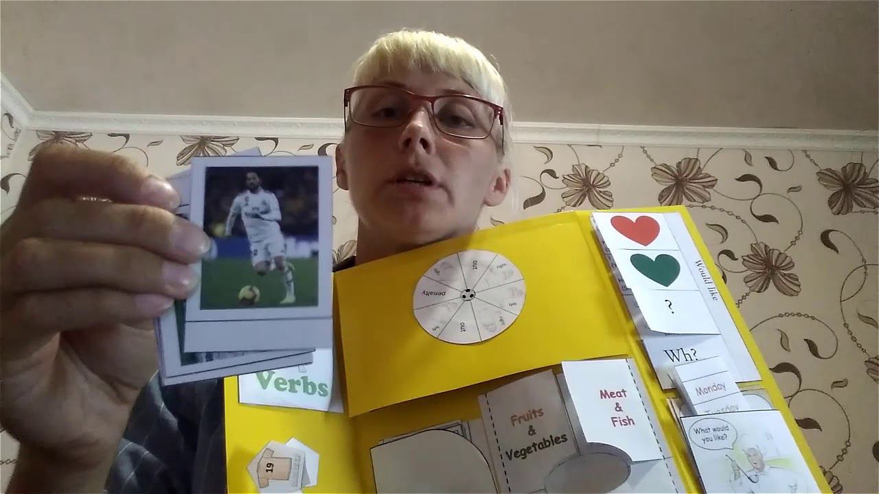 Лэпбук Попыриной Ольги по итогам программы Лэпбук Конструктор смотреть онлайн