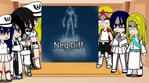 Past Bleach Captions react to God (OPM)❗ MANGA SPOILER ❗No Part -Tolkin-