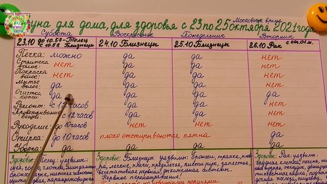 Агрогороскоп с 23 по 25 октября 2021 года ПЛЮС смотреть онлайн