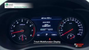 Kia Stinger 3.3 Twin Turbo GT | Showcase