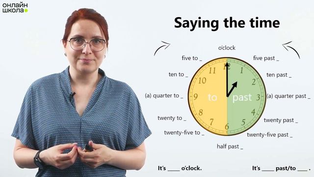 Telling the time. Урок 39. Английский язык 5 класс смотреть онлайн