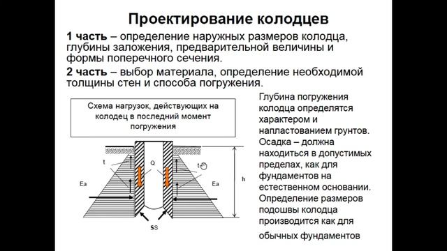 7 лекция. Механика грунтов, основания и фундаменты
