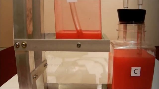 Heron's Fountain Fontein van hero фонтан Герона смотреть онлайн