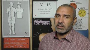 Волнение перед публичной речью.