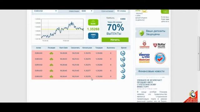 Смотреть всем! Урок №1  Валютный Рынок Форекс И Как На Нем Заработать ? - Валютный Рынок Форекс