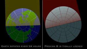 Scientists Discover New Planet Orbiting Proxima Centauri, Closest Star to Sun