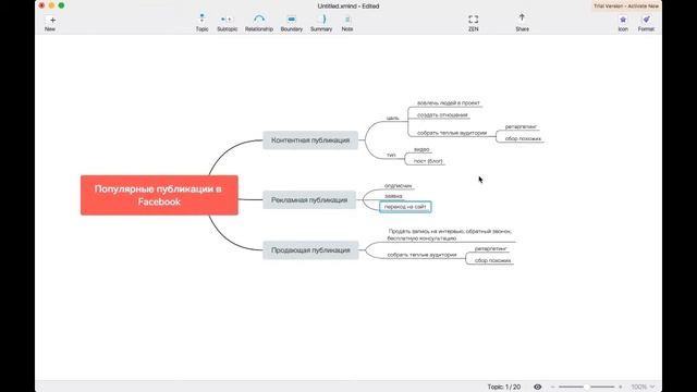 Как создавать популярный контент в Facebook? смотреть онлайн