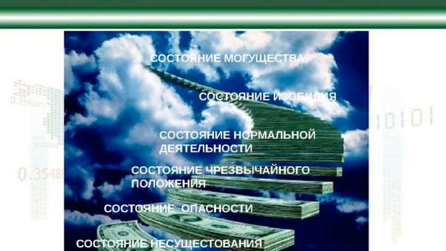 ОСНОВЫ УСПЕШНОГО БИЗНЕСА.ЧАСТЬ 1