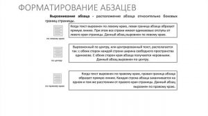 Информатика 7 класс. Форматирование текста (УМК БОСОВА Л.Л., БОСОВА А.Ю.)
