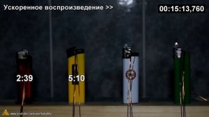 Сколько может гореть зажигалка пока не бахнет ?